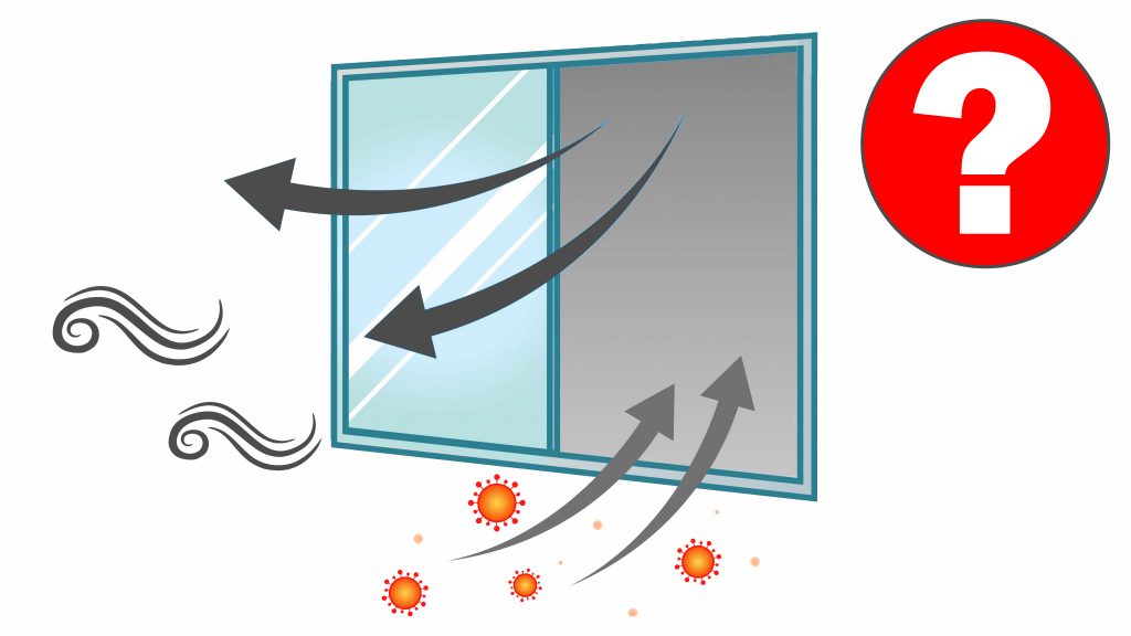 Read more about the article Innovatieve luchtreiniging tegen Corona en schadelijke aerosolen